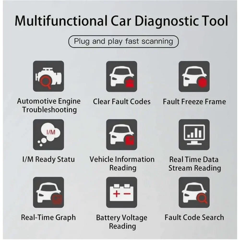 OBD2 V410 Scanner Car Checfk Engine Fault Code Reader Diagnostic Scan, erase